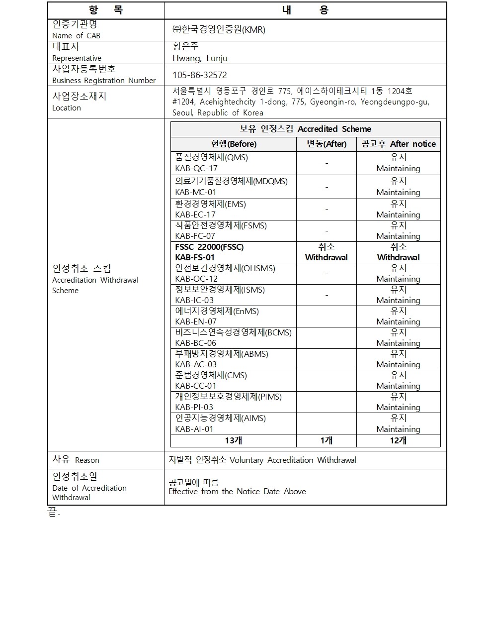 %EB%B6%99%EC%9E%84.%20%EC%9D%B8%EC%A6%9D%EA%B8%B0%EA%B4%80%20%EC%9D%B8%EC%A0%95%20%EC%B7%A8%EC%86%8C(%EC%9D%BC%EB%B6%80)%20%EA%B3%B5%EA%B3%A0_KMR_FSSC002.jpg