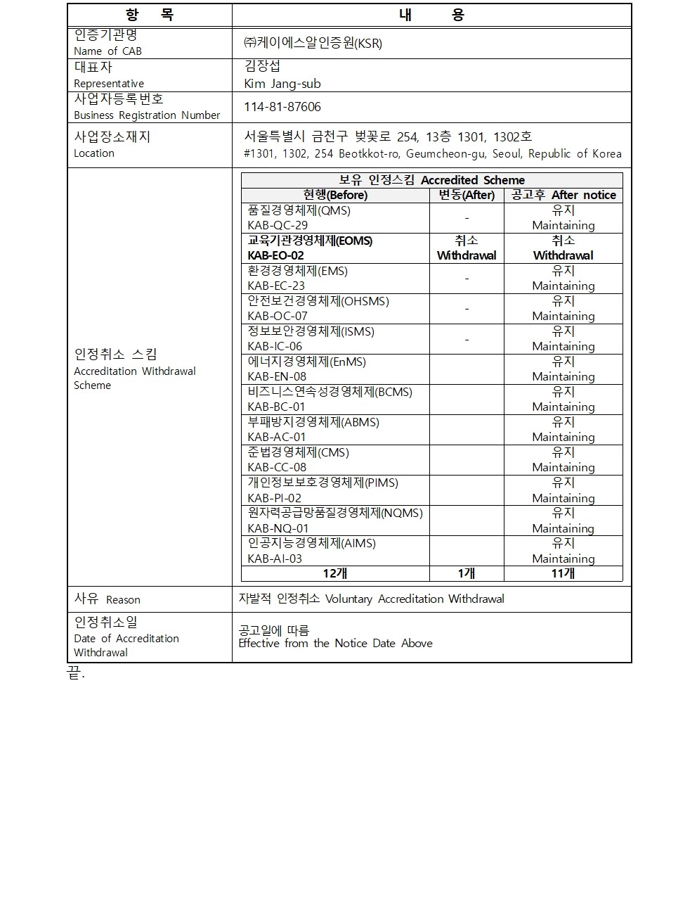%EB%B6%99%EC%9E%84.%20%EC%9D%B8%EC%A6%9D%EA%B8%B0%EA%B4%80%20%EC%9D%B8%EC%A0%95%20%EC%B7%A8%EC%86%8C(%EC%9D%BC%EB%B6%80)%20%EA%B3%B5%EA%B3%A0_KSR_EO002.jpg